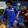 Chelsea vs Bournemouth Prediction 31 January 2018