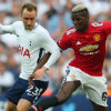 Manchester United vs Tottenham Prediction 4 December 2019 