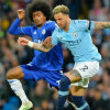 Manchester City vs Leicester Prediction 21 December 2019 