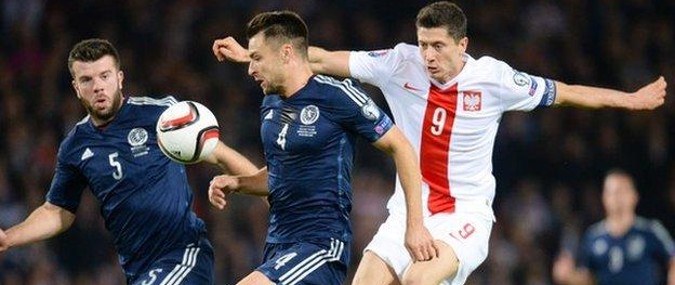 Scotland vs Poland Prediction 24 March 2022        