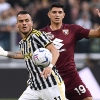 Juventus vs Torino Prediction 9 November 2024